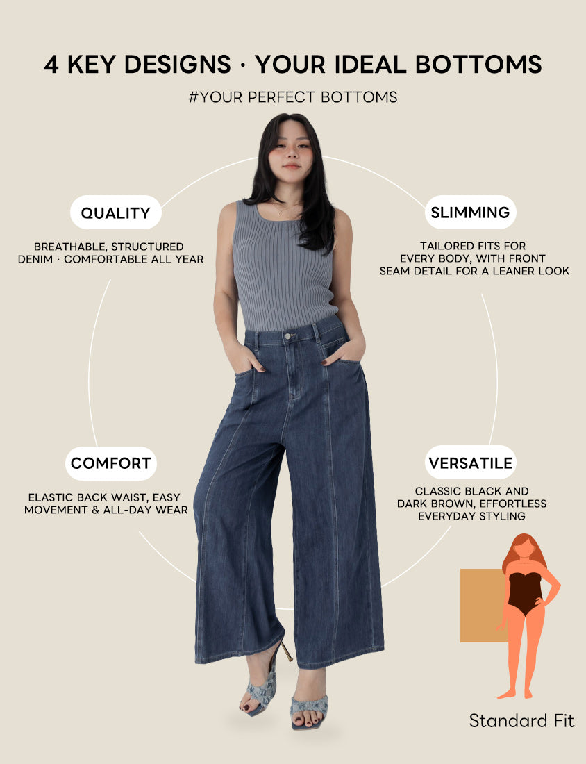 Standard Stitch Detail Plus Size Wide-Leg Jeans